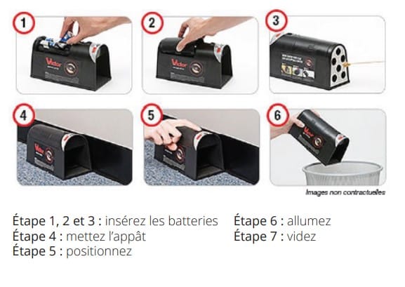 Piège Rat VICTOR® – mode d'emploi