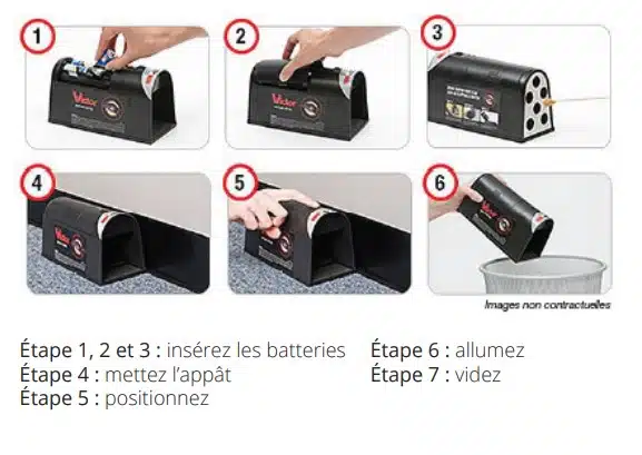Piège Rat VICTOR® – mode d'emploi